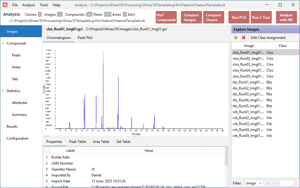 Chromatogram