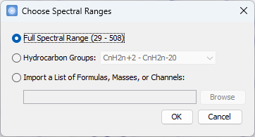 Full Spectral Range option