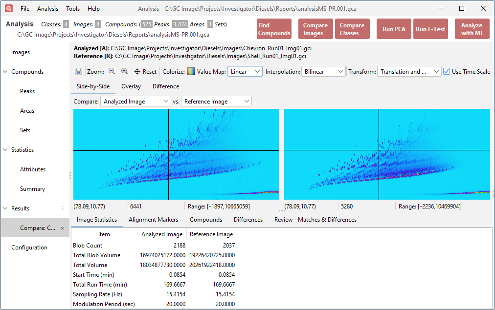 Compare Images in Analysis