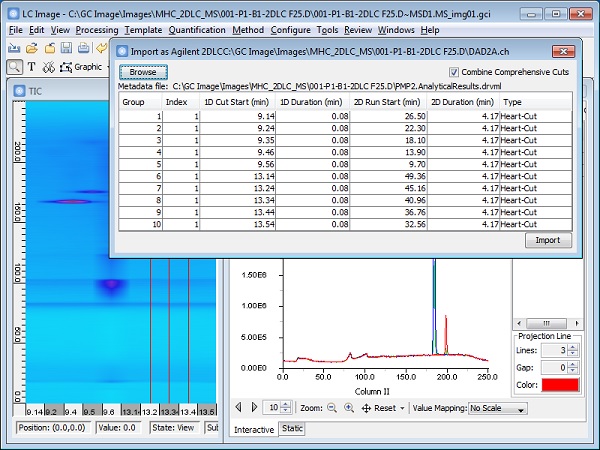 Import Agilent 2D-LC